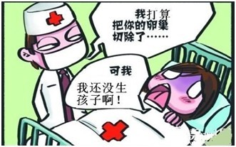 卵巢囊肿传统治疗